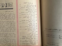 خمسة أعداد في مجلد من مجلة المسرح ١٩٦٦