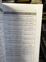 مدائح الملك عبدالعزيز في الشعر السعودي "مريم الغام...