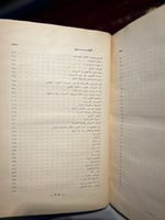 الشعر الحديث في السودان