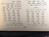 نقد العقل المحض "كانت"