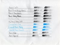 مجموعة فرش أقلام Dendril لبرنامج بروكرييت[تحميل رق...