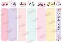 جدول لعبة إنسان.. حيوان.. نبات.....