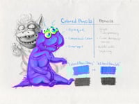 مجموعة فرش أقلام Dendril لبرنامج بروكرييت[تحميل رق...