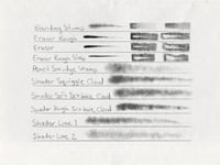 مجموعة فرش أقلام Dendril لبرنامج بروكرييت[تحميل رق...