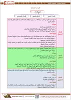 ملزمة الصفوف الأولية pdf