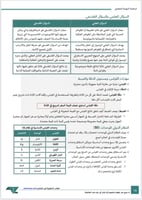 ملزمة الرخصة المهنية أحياء pdf