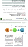 ملزمة الرخصة المهنية العلوم الإدارية pdf