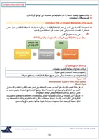 ملزمة الرخصة المهنية مهارات البحث pdf