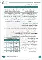 ملزمة الرخصة المهنية أحياء pdf