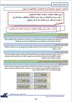 ملزمة الرخصة المهنية مهارات البحث pdf