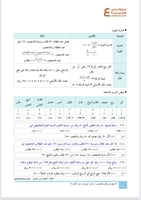 حقيبة الرخصة المهنية التربوي العام pdf