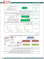 بكج الرخصة المهنية كيمياء- (ملزمة pdf + الدورة فيد...