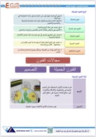 ملزمة الرخصة المهنية التربية الفنية pdf