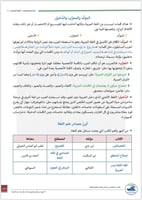 ملزمة الرخصة المهنية اللغة العربية pdf 1