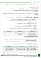 بكج الرخصة المهنية ، العلوم الإدارية ( ملزمة pdf +...
