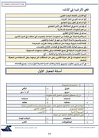ملزمة الرخصة المهنية مهارات البحث pdf