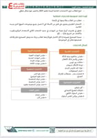 ملزمة الرخصة المهنية التربية الخاصة - توحد pdf