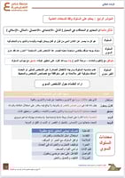ملزمة الرخصة المهنية الإرشاد الطلابي pdf