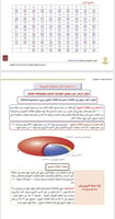 ملزمة الرخصة المهنية جغرافيا pdf