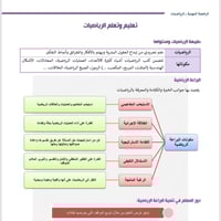 ملزمة الرخصة المهنية رياضيات 2 pdf
