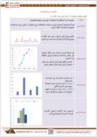 ملزمة الصفوف الأولية pdf