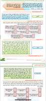 ملزمة الرخصة المهنية تدريبات النطق pdf