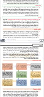 ملزمة الرخصة المهنية الموهوبين pdf