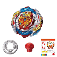 مجموعة اخيل المتغير