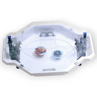 حلبة بلابل تفاعلية