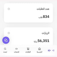 باقة البداية - Paid Ads Management