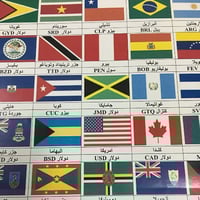 ملصقات اعلام الدول بالعربي