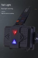 مصباح راس من شركة زوم بلس