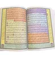 مصحف التقسيم الموضوعي