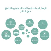 فواحة إلكترونية عالية الكفاءة Sense Pro