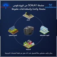 مضخة سكالا 1 بلوتوث SCALA 1 3-45