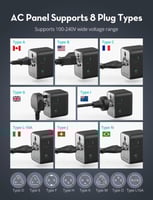 فيش سفر راف باور متعدد المداخل بقوة 65 واط بثلاث م...