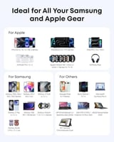 شاحن جداري انكر نانو بقوة 45 واط بمنفذ تايب سي - ا...