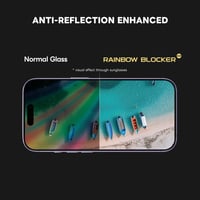 بكج Armorpro D30 ثلاثة في واحد ( كفر حماية شفاف ما...