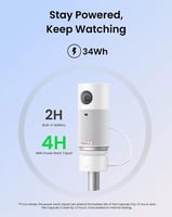 ترايبود انكر نيبولا كابسول حامل بروجكتر مع قاعدة ش...