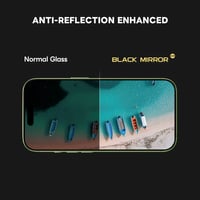 بكج Armorpro D30 ثلاثة في واحد ( كفر حماية شفاف ما...