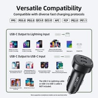 شاحن سيارة ا AceFast B2 بقوة 72 واط منفذين تايب سي...