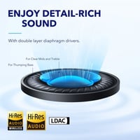 سماعة انكر ساوندكور Q45 بلوتوث - ازرق