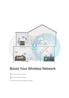 موزع شبكة تبي لينك N300