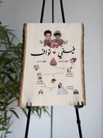 لوحة ذكريات خشبية - شايني