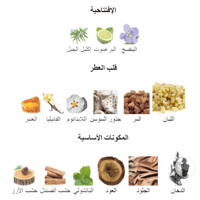 عطر ماهر بلاك ايديشن للرجال و النساء من لطافة أو د...