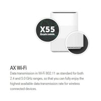 راوتر زد تي اي 5G بتقنية واي فاي 6 يدعم جميع الشبك...