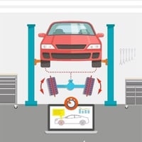 سحب مقص سيدان