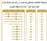 بوكس العيد ولاديvipفاخر من الآخر-متجر فرح
