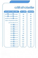 دقلات ولادي اليوم الوطني وبناتي-متجر فرح