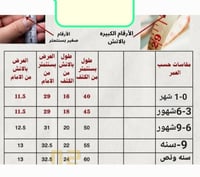 بكج مواليد للعيد بالاسم-متجر فرح
